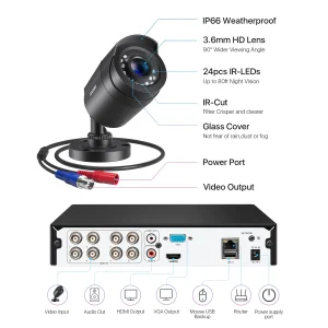 ZOSI H.265+ CCTV Security Cameras System 8CH 5MP Lite CCTV DVR Recorder